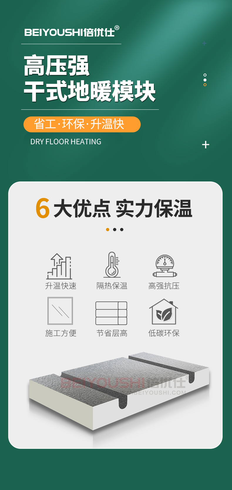 1667638293357568.jpg 干式地暖.jpg