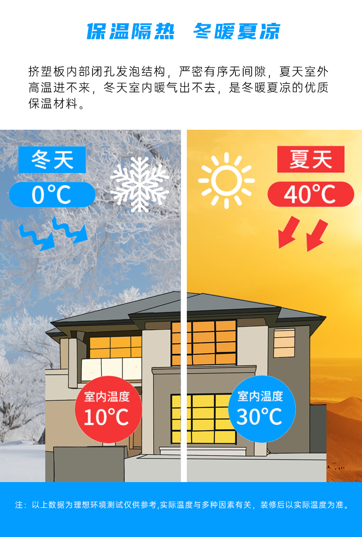 1667658371211284.jpg 隔熱保溫.jpg